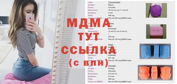 ПСИЛОЦИБИНОВЫЕ ГРИБЫ Балахна